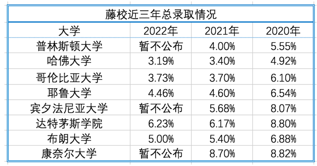 小众但精英且免费的背景提升项目？海洋意识竞赛必须了解一下