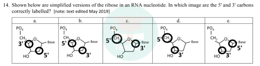 一举多得的UTNBC生物竞赛，不申加拿大的同学都馋哭了 || 赠送UTNBC真题资料