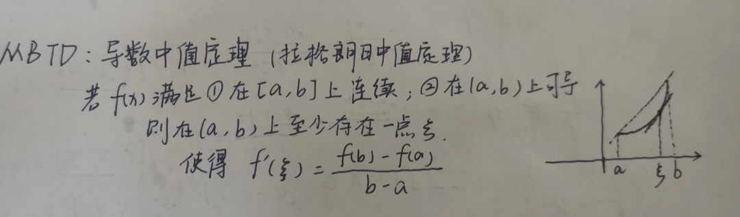 考前最后冲刺 | AP微积分超强干货，看完考试不愁！