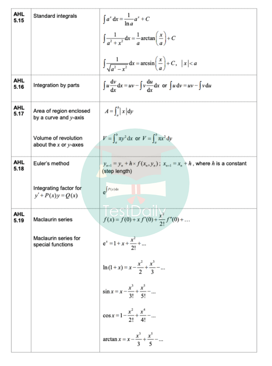 IB Math AA paper 1 & paper 2备考分享，教你如何ace maths