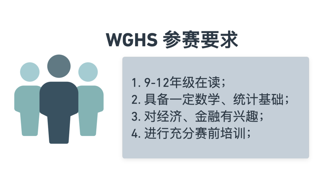 沃顿全球高中生投资大赛（WGHS）2022项目开启！