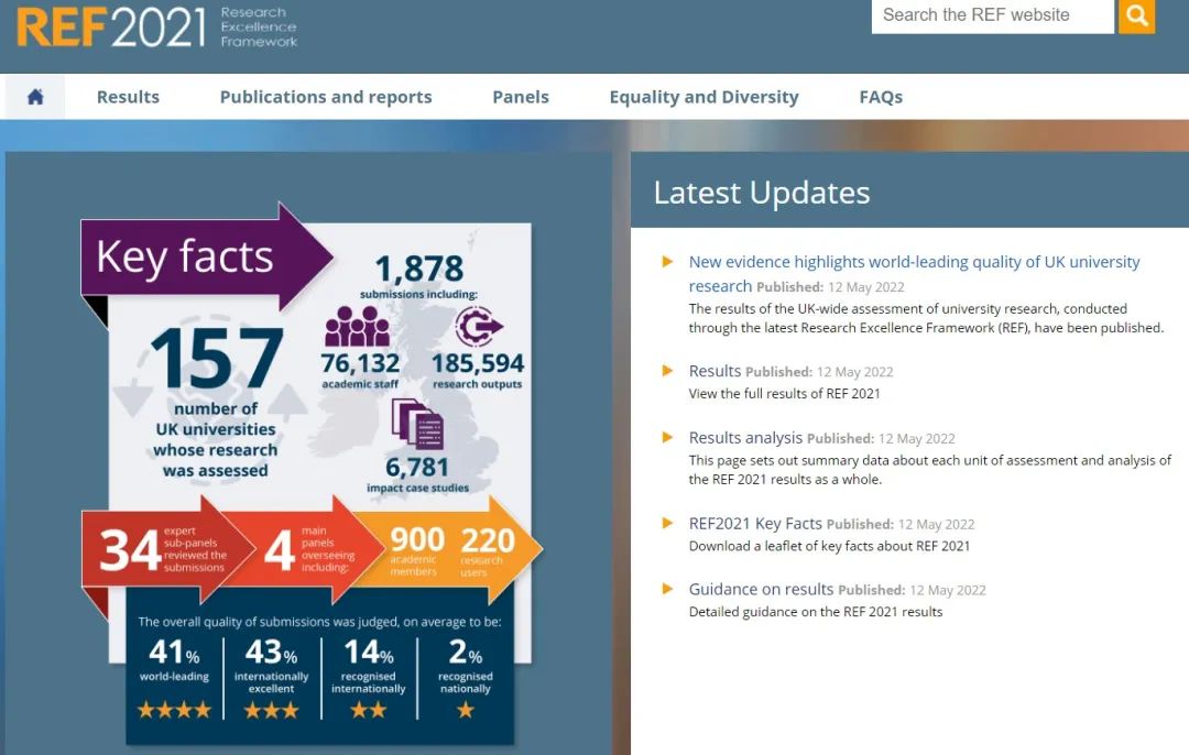七年一次！直接影响英国大学经费：2021REF排名终于发布！