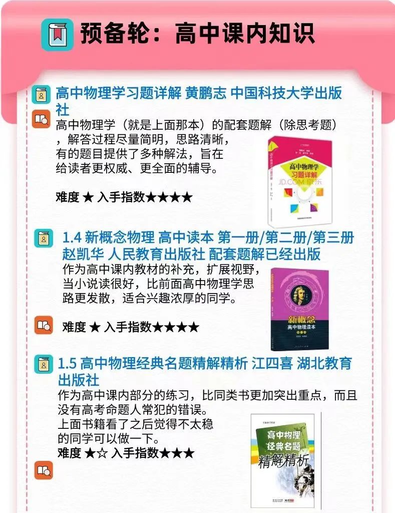 四科竞赛书单合集！从入门到精通，看这份书单就够了！