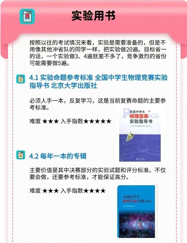 四科竞赛书单合集！从入门到精通，看这份书单就够了！