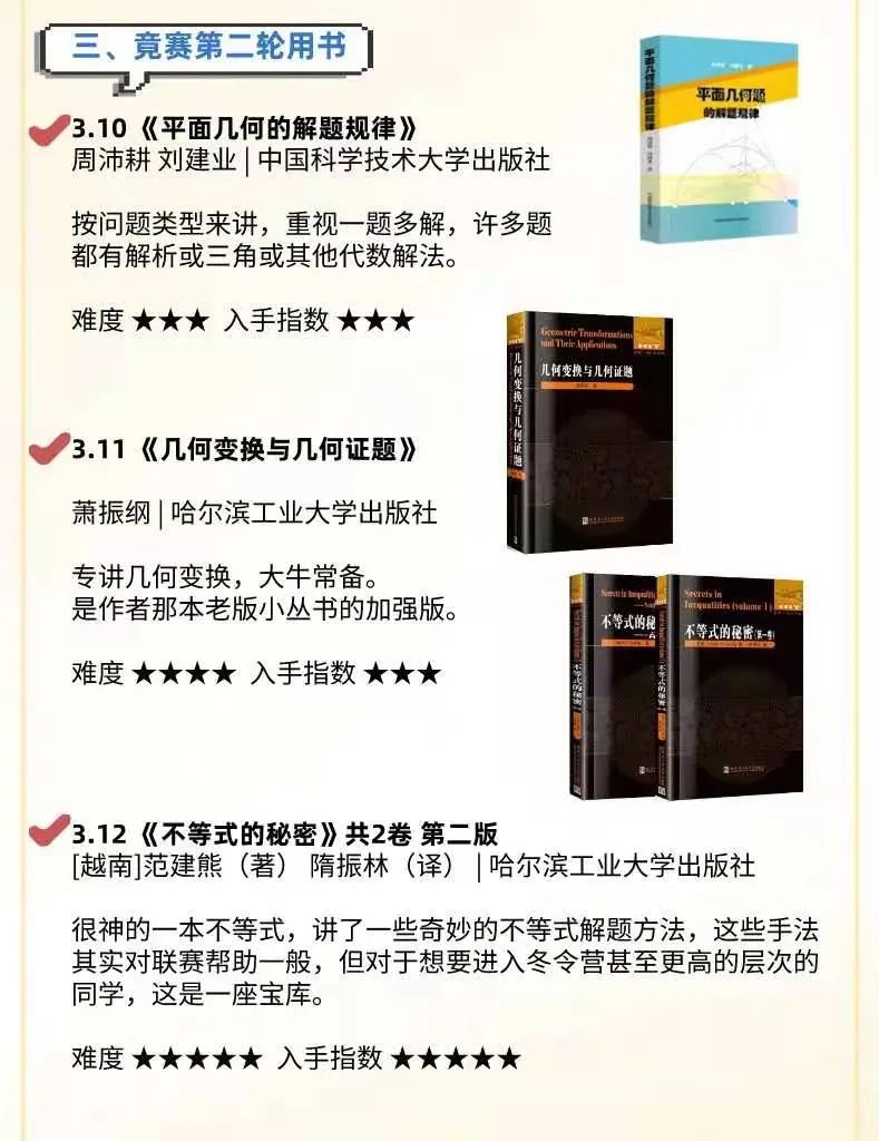 四科竞赛书单合集！从入门到精通，看这份书单就够了！