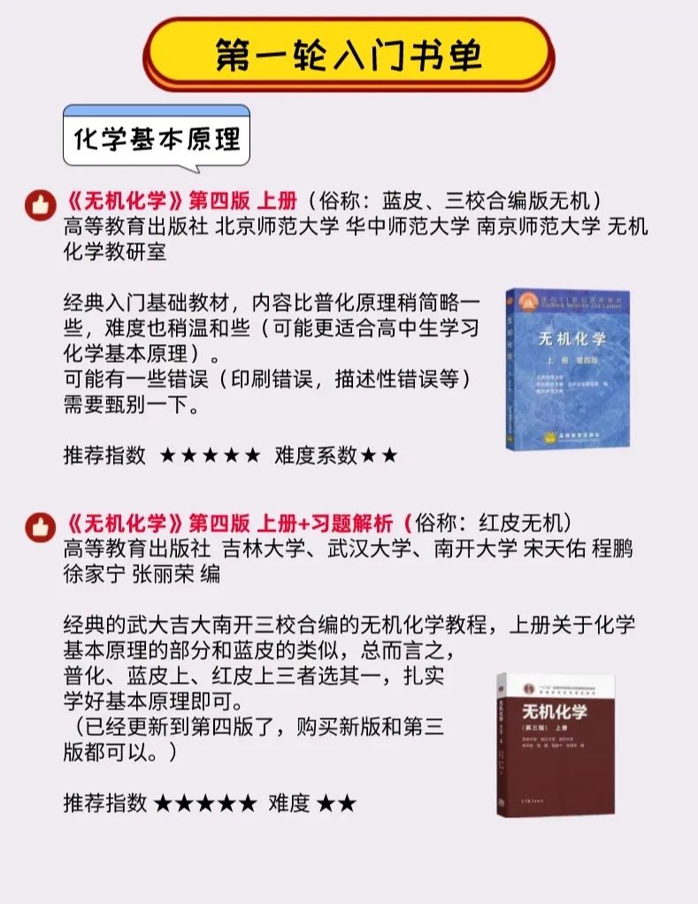 四科竞赛书单合集！从入门到精通，看这份书单就够了！