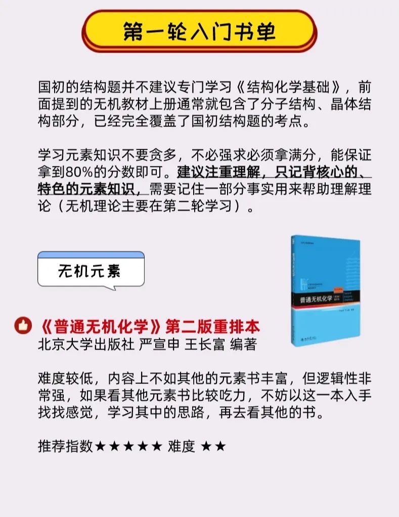 四科竞赛书单合集！从入门到精通，看这份书单就够了！