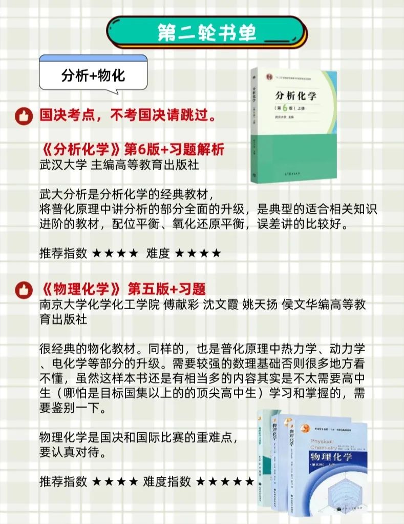 四科竞赛书单合集！从入门到精通，看这份书单就够了！