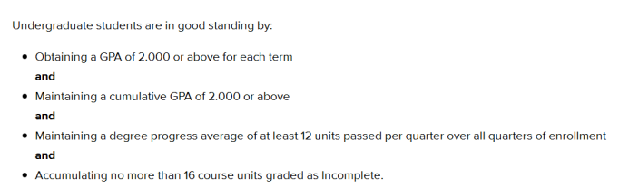 向MIT看齐 | 加州大学或将淡化A-F打分系统？