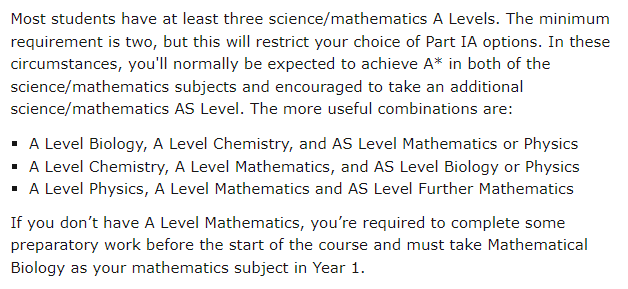 2023 Entry | 英国化学专业选校指南