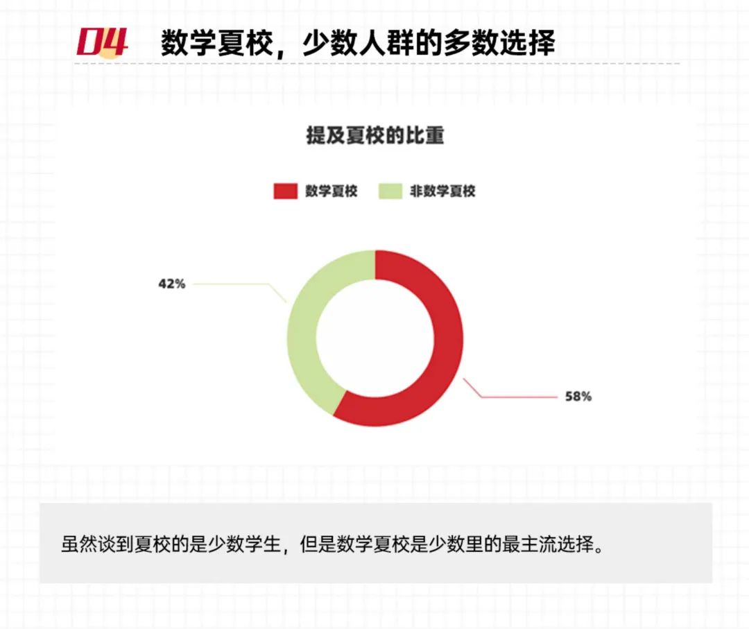 讲座回顾 | 424份哈普耶斯麻牛剑offer中，顶校最看重这个？！