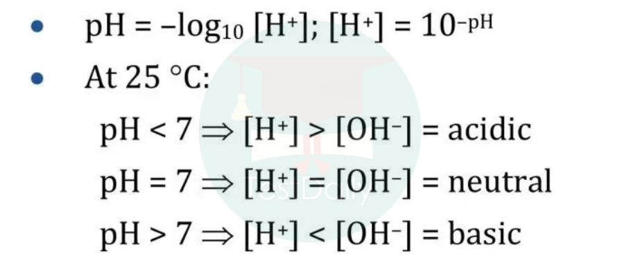 IB化学SL考前定心剂，这些知识点你都掌握了吗？