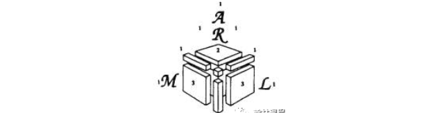 专业解说62 | 了解数学，我该从哪里入手？