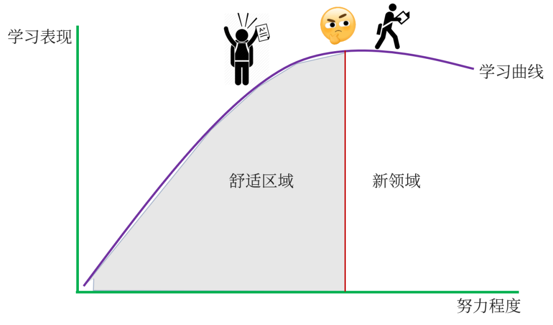 玄学？美国精英大学究竟录取什么学生 | 深度分享