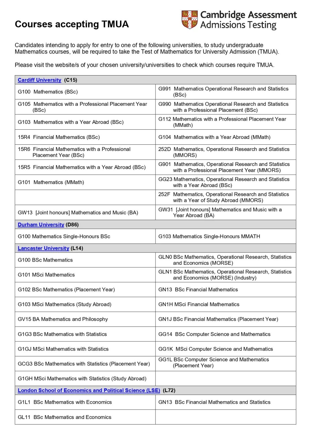 TMUA| 为何会成为剑桥这两年最重视的数学考试？和STEP、MAT相比有什么不同？