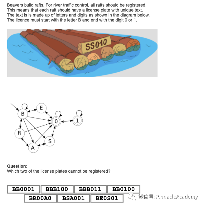 Bebras全球计算思维赛——我从未见过如此有趣的考试