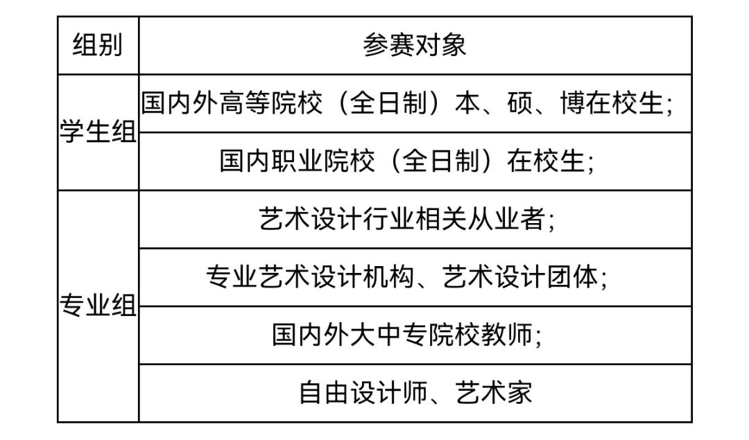 每日一赛‖第三届东方创意之星设计大赛（截止至2022.7.10-综合类竞赛）