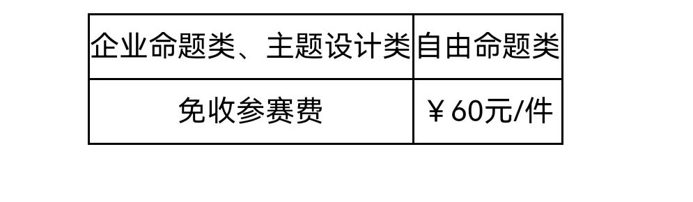 每日一赛‖第三届东方创意之星设计大赛（截止至2022.7.10-综合类竞赛）