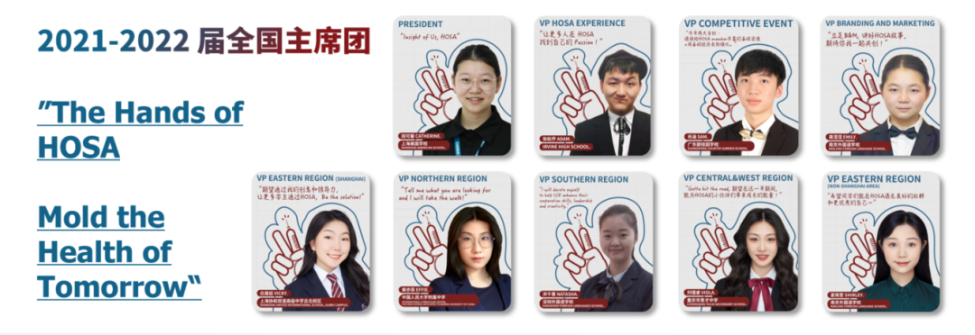 China HOSA 全国主席团 | Go beyond the Boundaries! 22-23届选举正式启动！