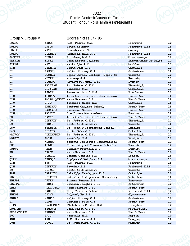 重磅！2022Euclid官方数据公布！MathMaster学员斩获国际赛区第一！