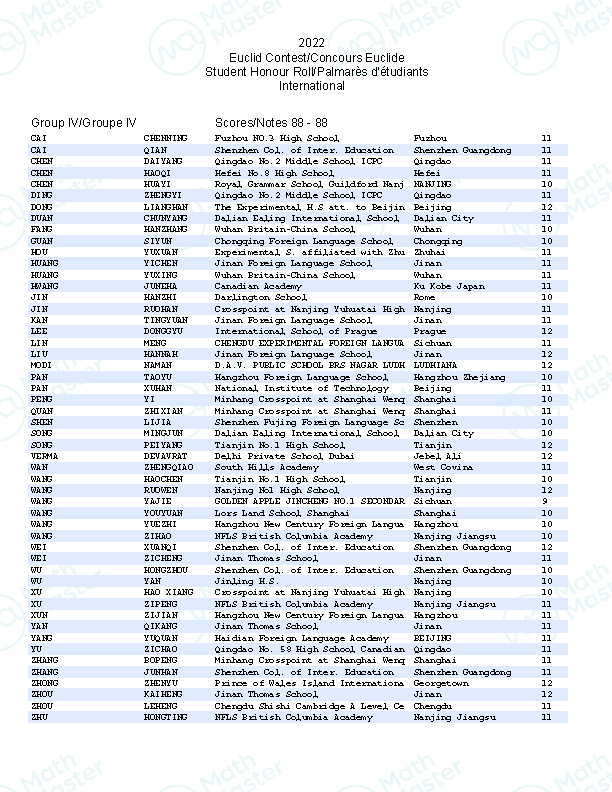 重磅！2022Euclid官方数据公布！MathMaster学员斩获国际赛区第一！