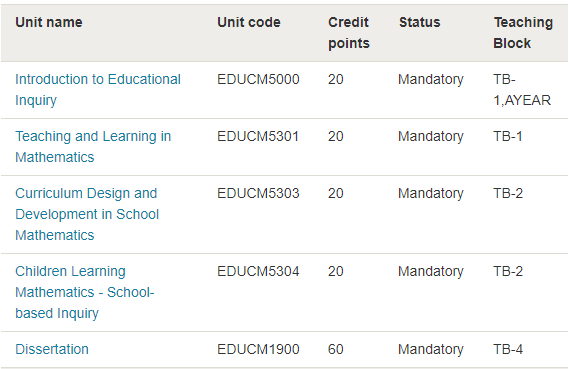 英研教育学(Education)专业简介——以牛津、布里斯托为例