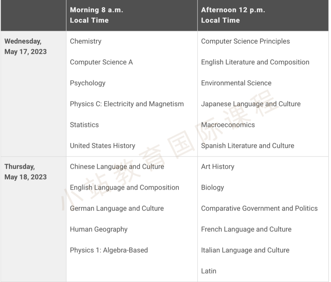 官宣：2023年AP大考时间出炉！
