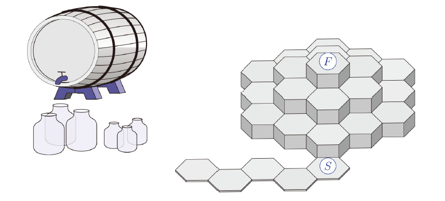 高考数学压轴题：难 vs. 不难