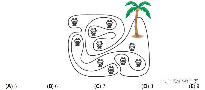 袋鼠数学竞赛题选（五）