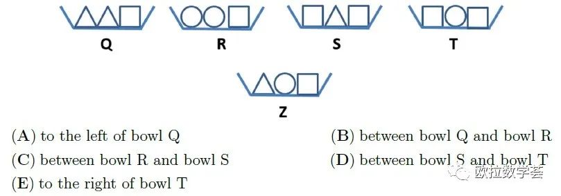 袋鼠数学竞赛题选（八）