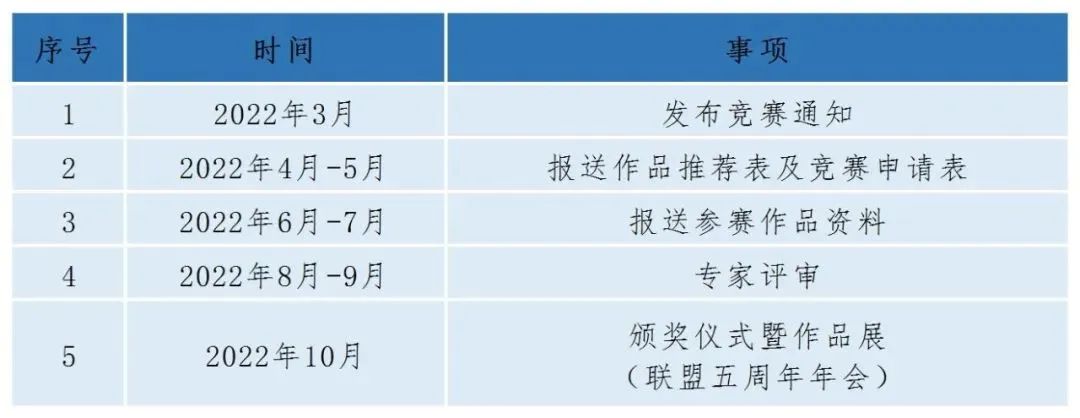 每日一赛‖2022“一带一路”国际大学生数字建筑设计竞赛（截止至2022.7.29-建筑类竞赛）