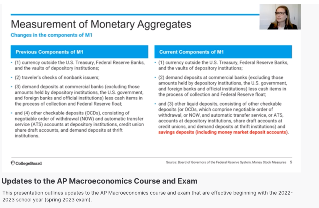 2023年AP宏观经济课程描述和考试变化