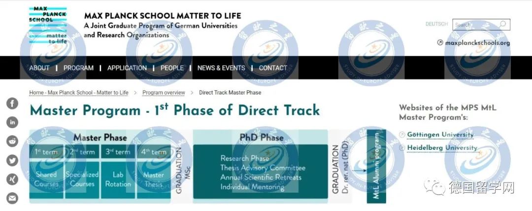 重磅好消息来袭！马普所、海德堡大学、慕尼黑大学等名校可以硕博连读啦~