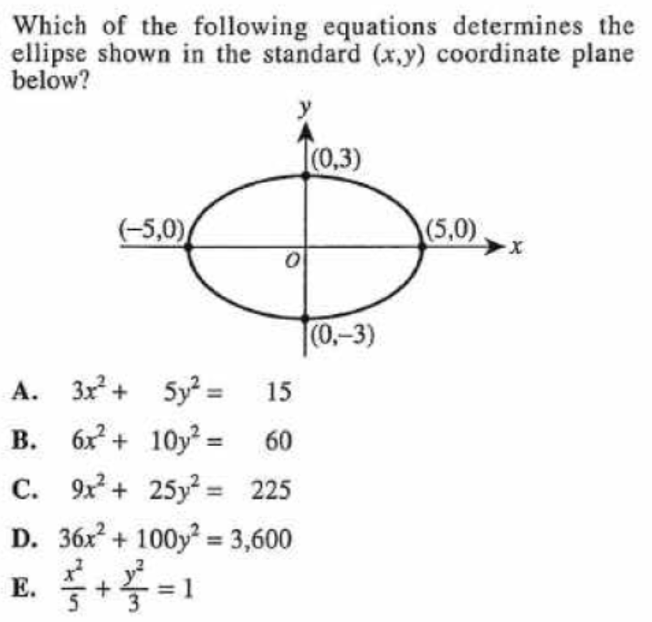 ACT数学和SAT数学深度对比