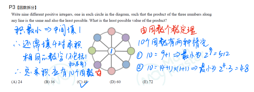 靠AMC8真题能冲全球1%吗？充分利用真题的方法，进来学习！