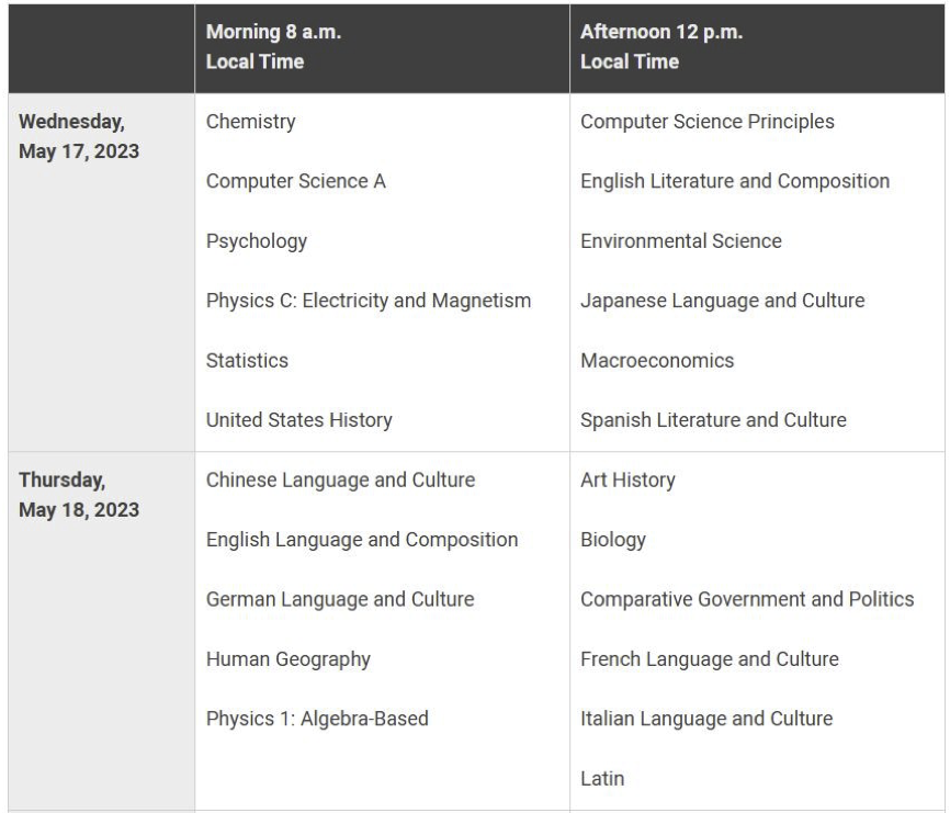 先睹为快！——2023年AP考试时间