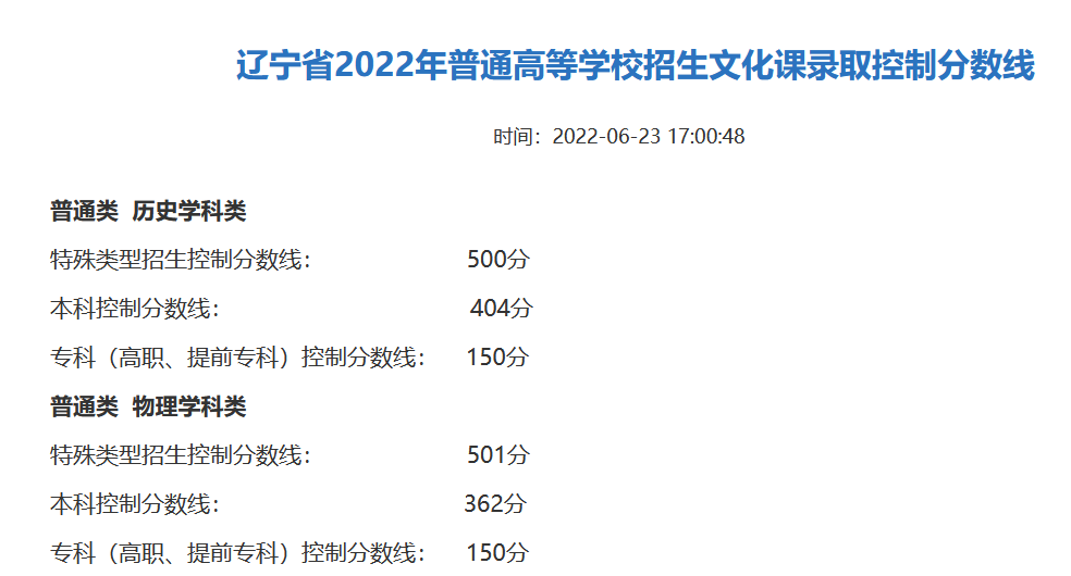 河北、天津、广东等18省高考分数线公布！附2020—2022年各省一分一段表