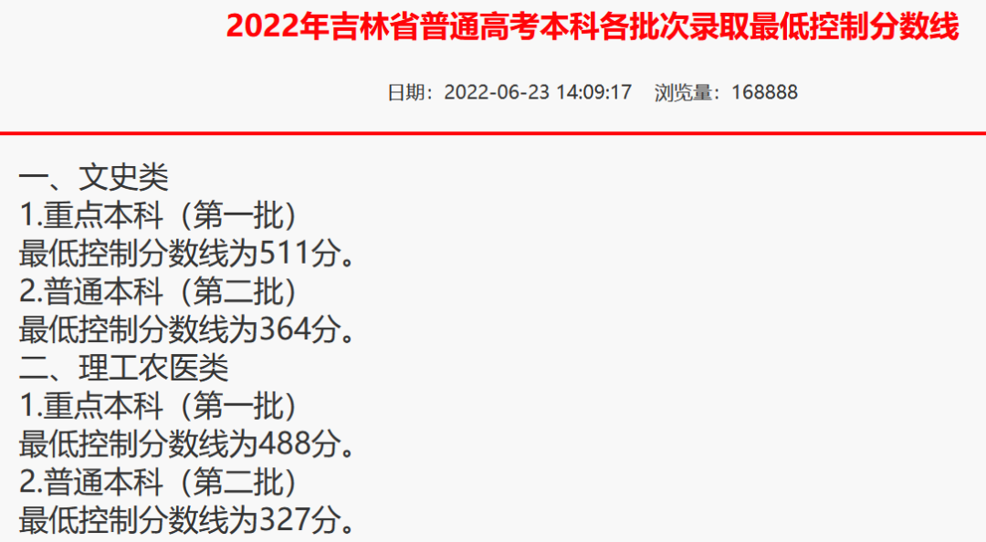 河北、天津、广东等18省高考分数线公布！附2020—2022年各省一分一段表