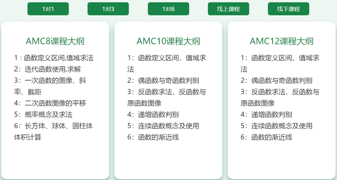 AMC8/10/12数学竞赛热门课程辅导推荐！多科目多班型，专业师资助力竞赛成绩提升！