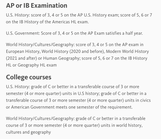 没选历史课，申不了加州大学？UC申请系统A-G课程要求详解！