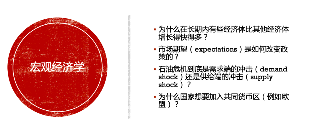 LSE学姐的硬核学科介绍：为什么申请经济要数学好？