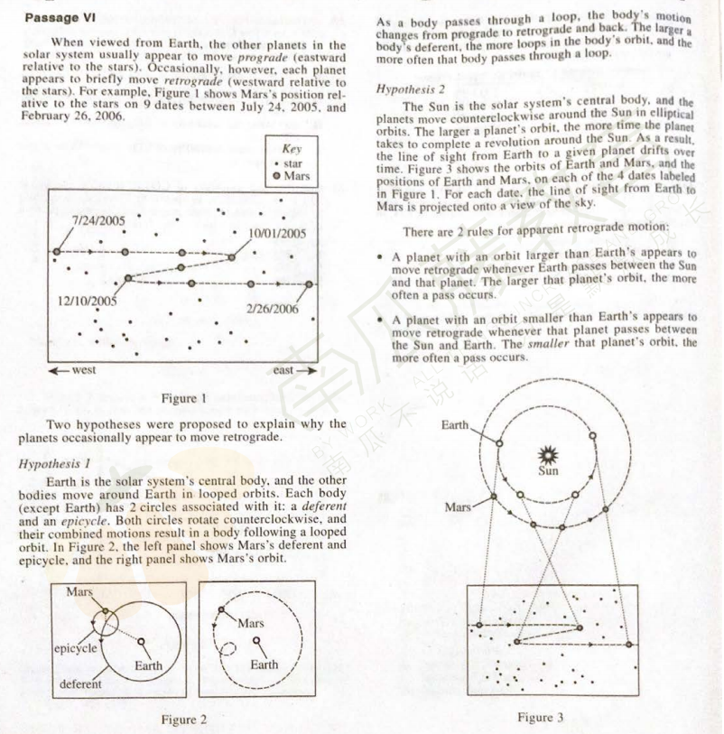 ACT科学深度解析