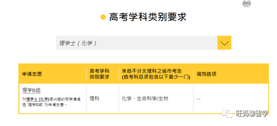 香港科技大学对各个体系入学的要求