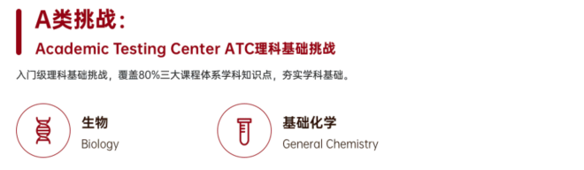 能学专业知识，还能被“藤校”翻牌子？|| HOSA竞赛经验分享