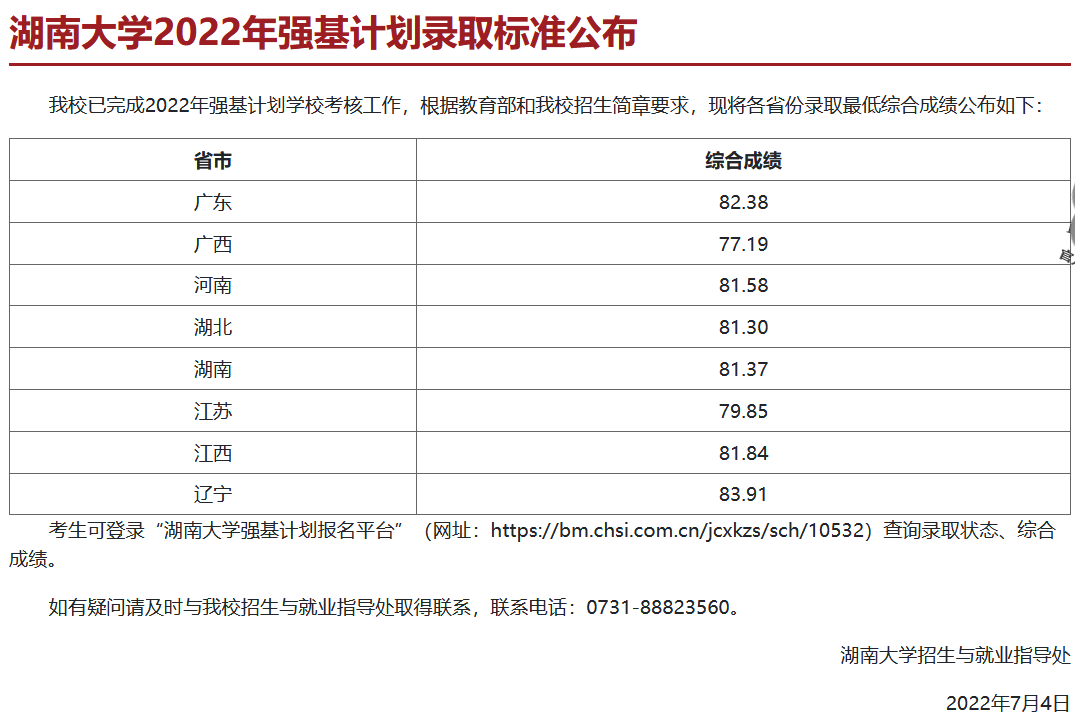 南开强基已录取146人！十余所高校强基录取结果出炉