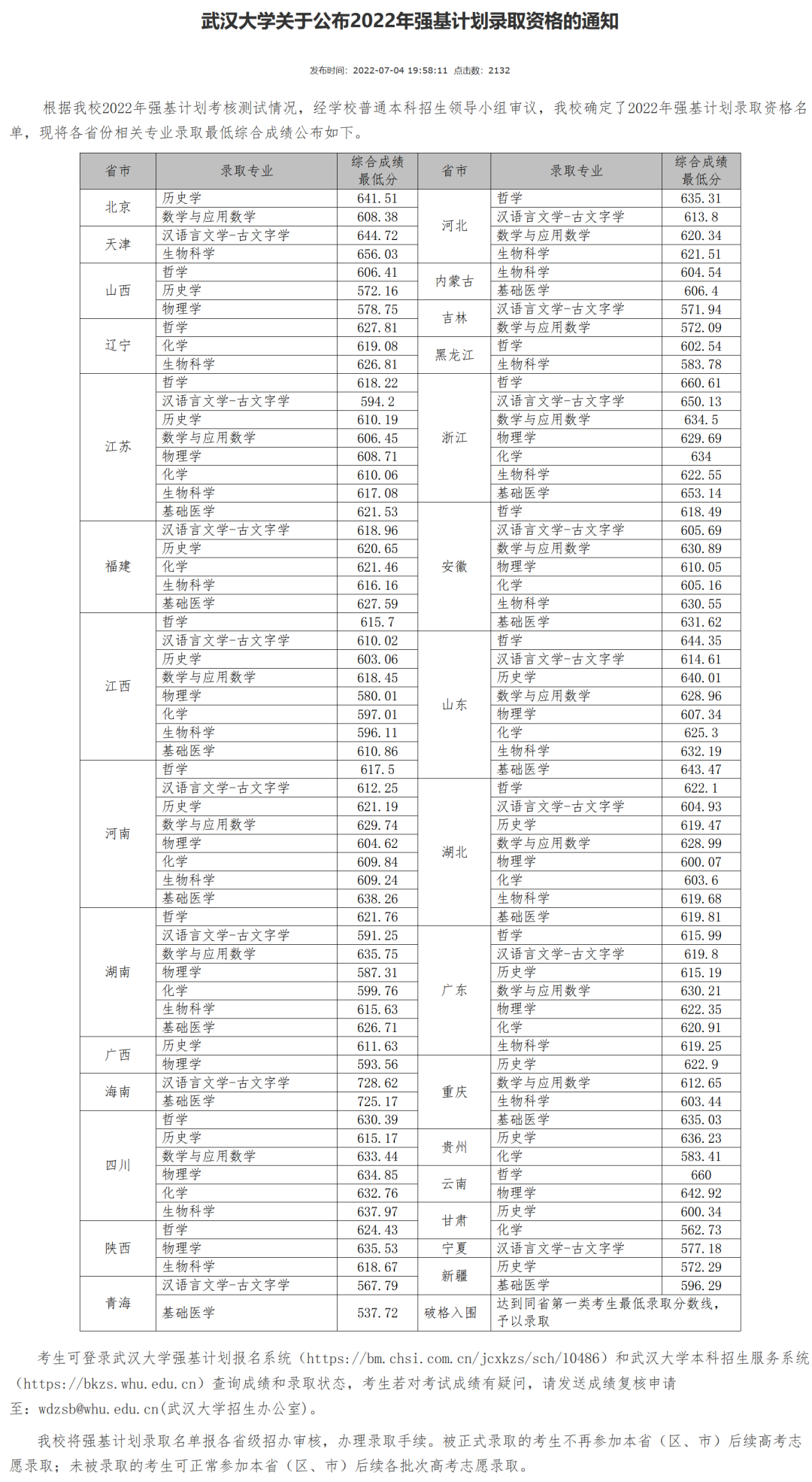 三大新增工科专业迎来“开门红”！北大等近30校发布2022年强基计划录取结果