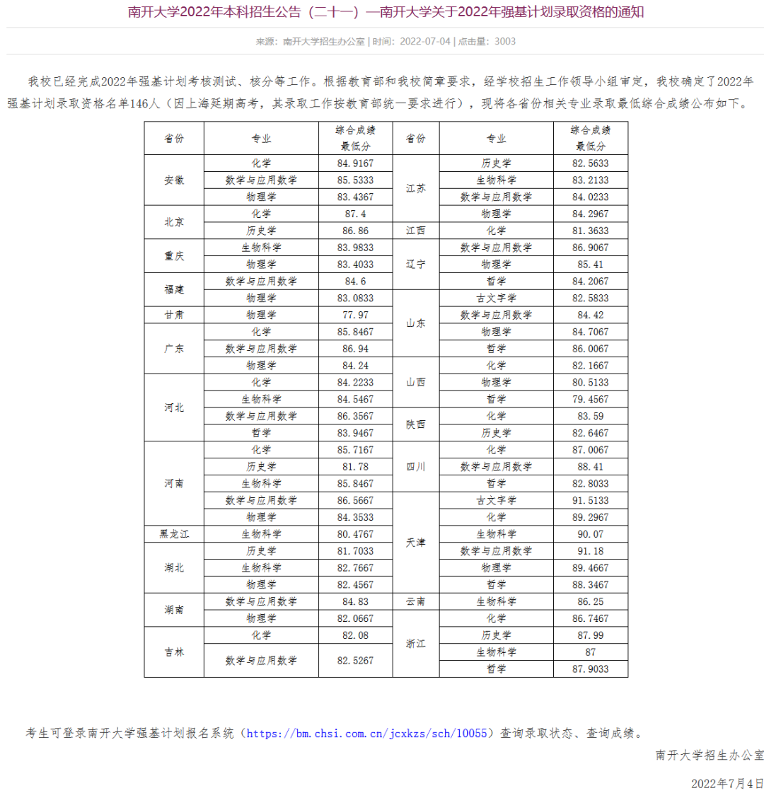 三大新增工科专业迎来“开门红”！北大等近30校发布2022年强基计划录取结果