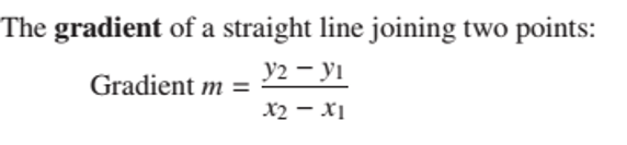 精英公校考试 | 数学考点给你总结全了，快来看看自己都会了吗？