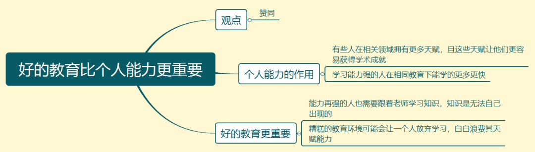 7.7大陆雅思大作文7分范文及解析：好的教育比个人能力更重要