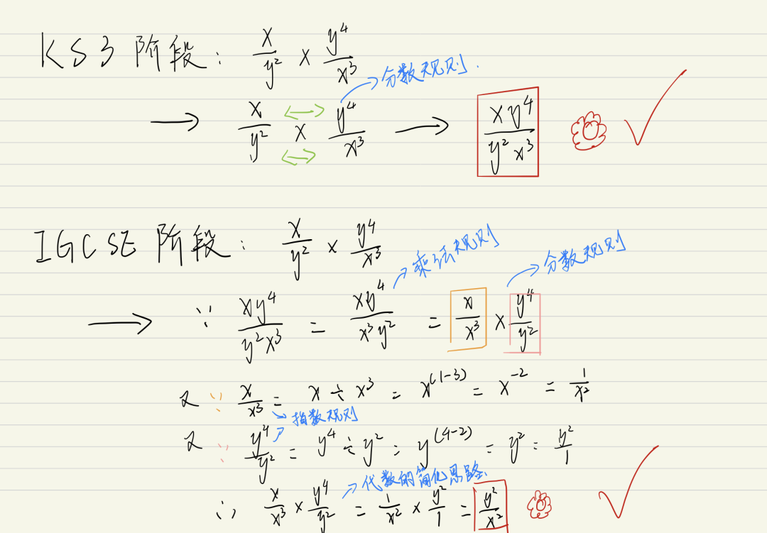 IGCSE 数学难吗？